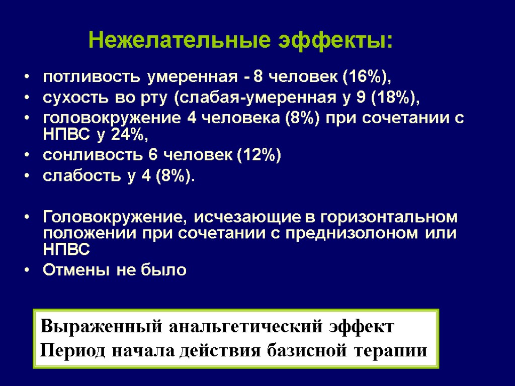 Нежелательные эффекты: потливость умеренная - 8 человек (16%), сухость во рту (слабая-умеренная у 9